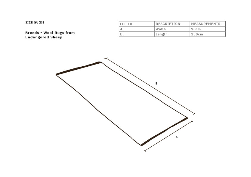 Breeds - Wool Rugs from Endangered Sheep